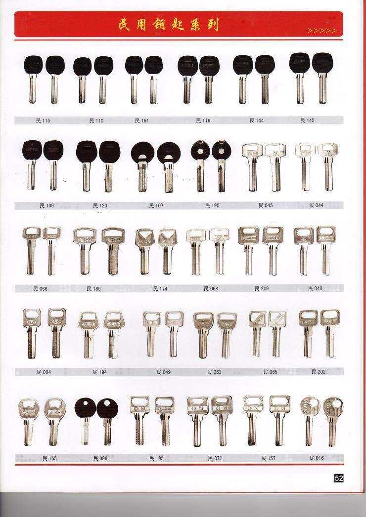 民用锁开锁培训