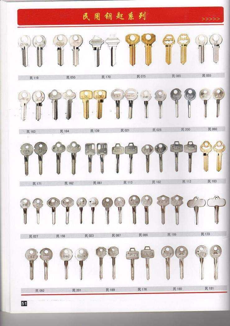 民用锁开锁培训