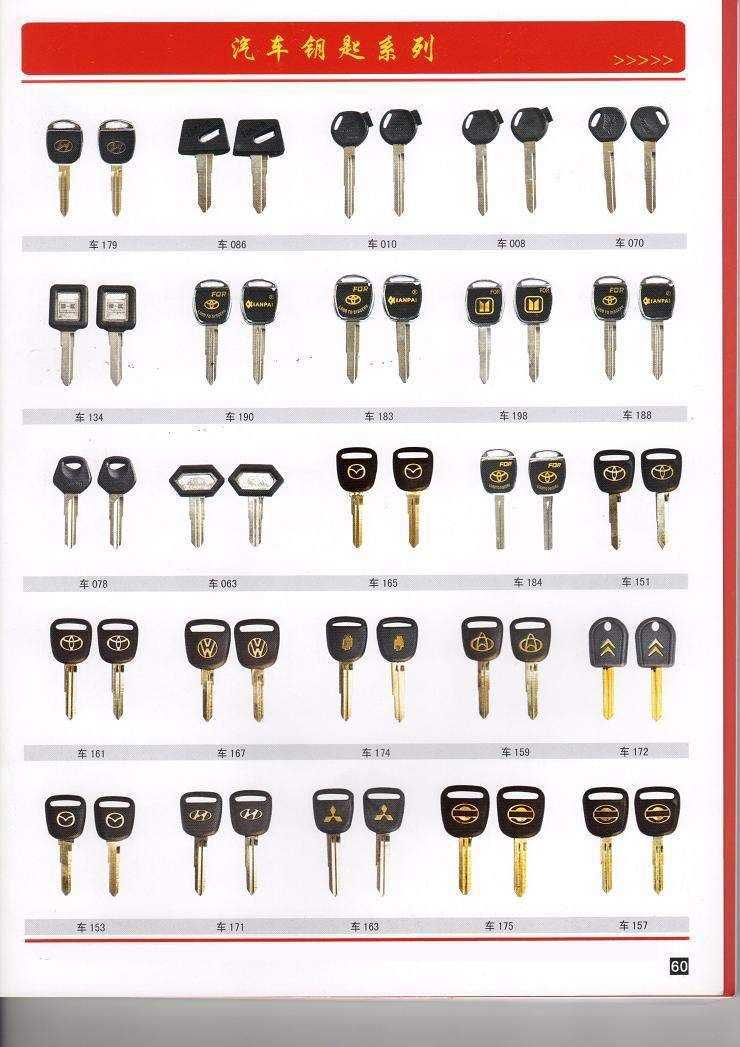 民用锁开锁培训