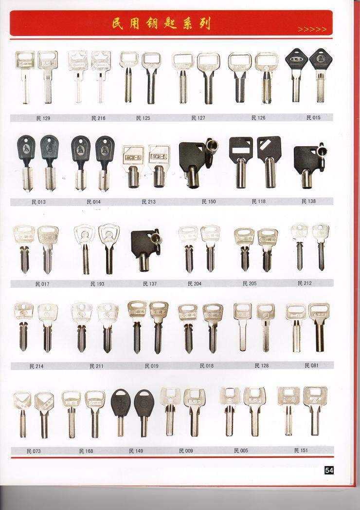 民用锁开锁培训